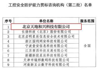 權威認可，專業賦能 天地和興入選工控安全防護能力貫標咨詢機構
